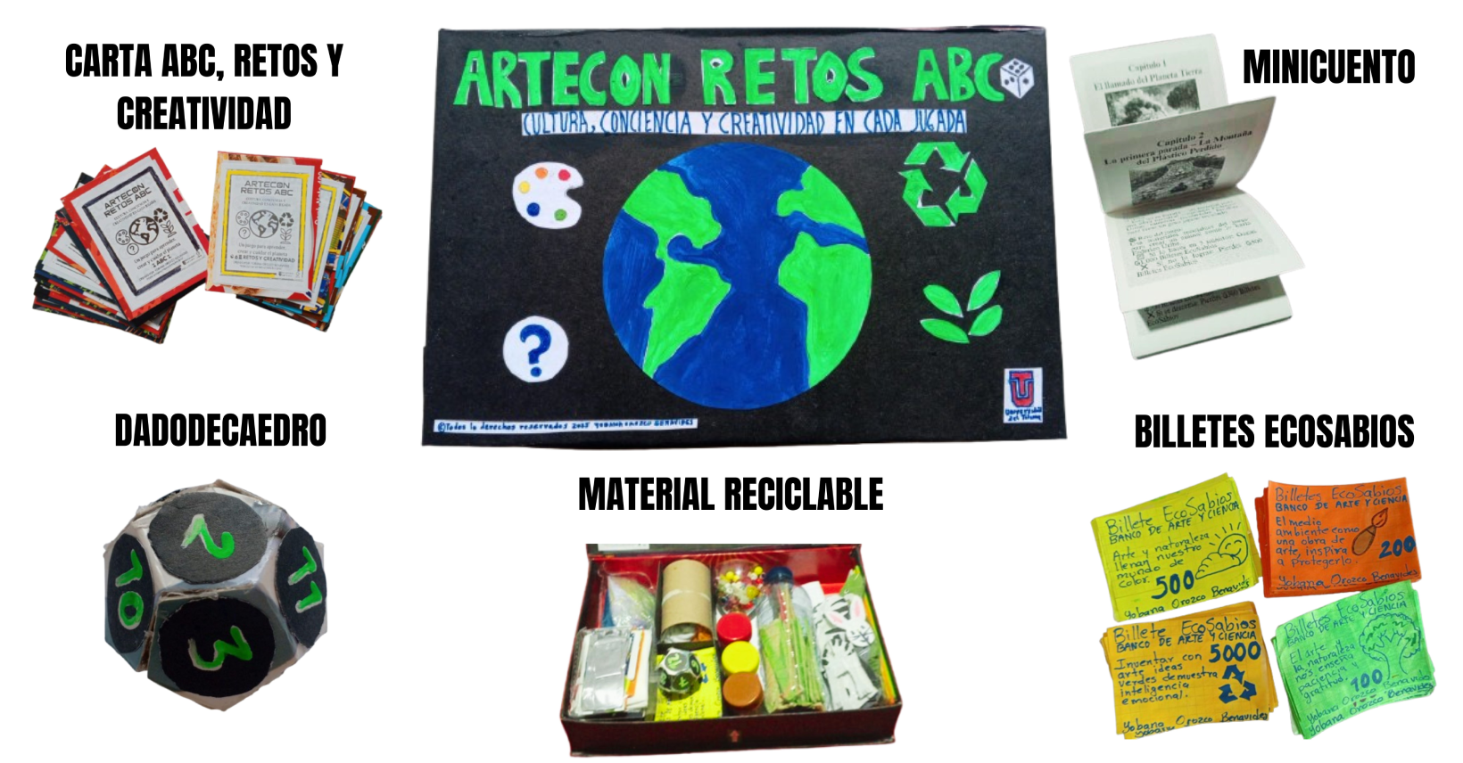 ARTECON-RETOS-ABC